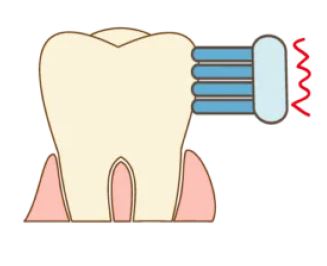 歯面の磨き方